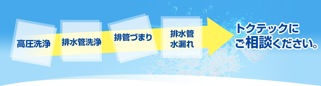 高圧洗浄・排水管洗浄・排管づまり・排水管水漏れ、トクテックにご相談ください。